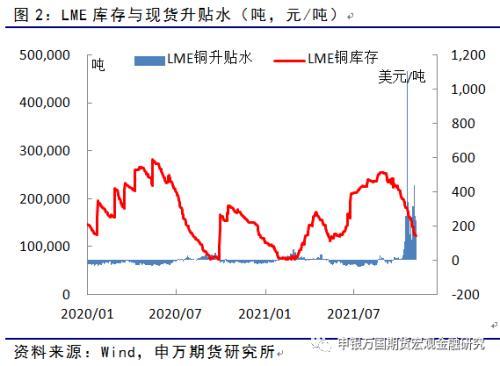 长江有色：镍价1日低开高走，利好助推现货出货平稳