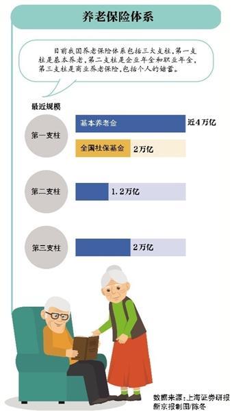 什么公司可以发行私募股权基金？发行私募需具备哪些资格？