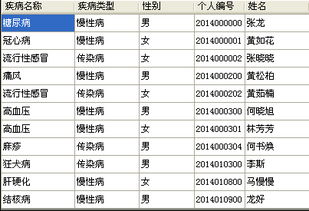 日完成量占总数的百分比是多少？