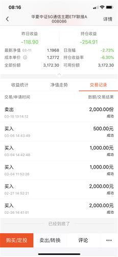 为什么基金卖出份额会比本金还要少，利息怎么算？