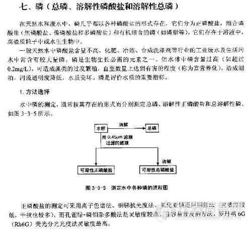 水质总磷毕业论文