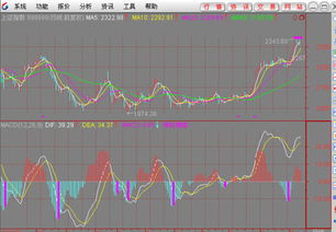 求MACD第一次为绿柱选股公式？