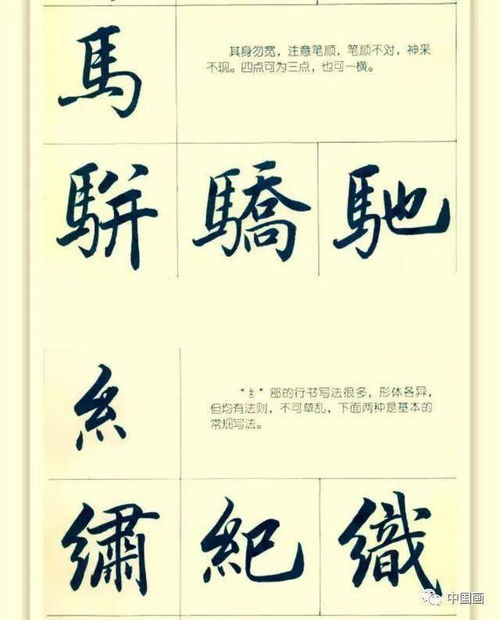 房字笔画顺序怎么写的