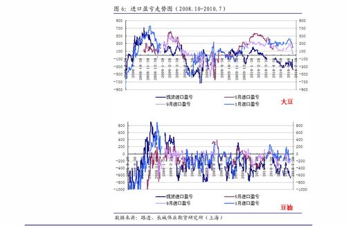 国内混矿成功交割铁矿石期货