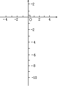 3.二次函数图像的对称轴直线是 A B C D .