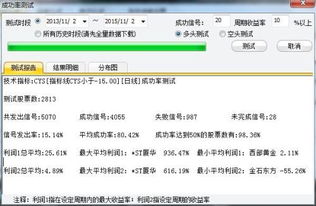 怎么在东方财富网的股吧里面发广告！怎么那些都可以发！我发不起，或者被疲敝之类的！