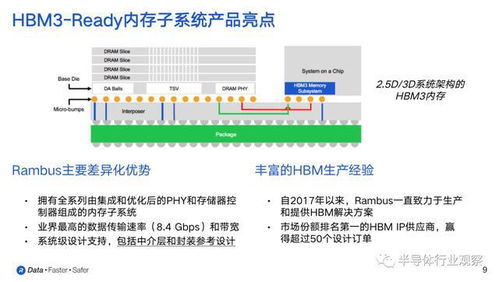 5g是多少ml-图2