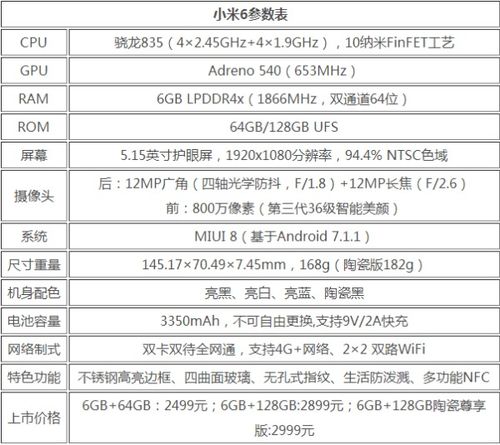 小米6怎么设置到时间提醒,小米6的闹钟怎么设置