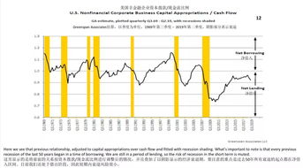 对话格林斯潘 人口老龄化是全球投资萎缩的根源