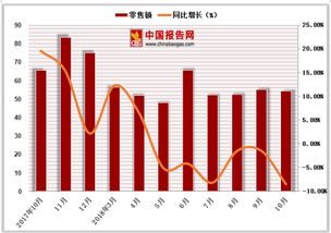 2018年1月10日体育直播