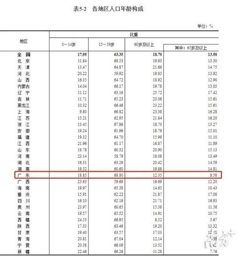 最新公布 1411778724人