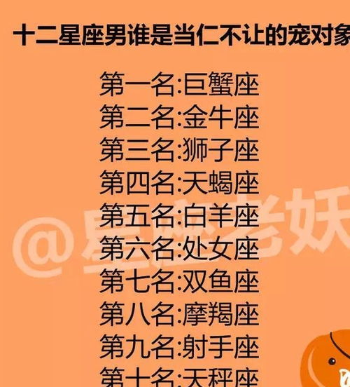 12星座如果被骗了会怎么办,制服12星座难度排行