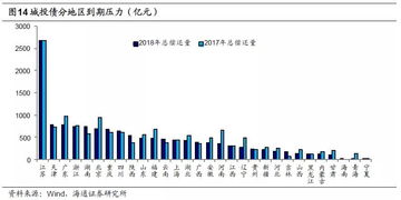 债务置换是什么意思的，规定是什么