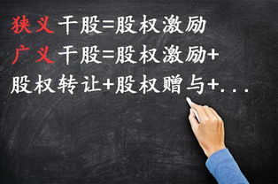 干股和湿股有什么区别？各是干嘛的，详细说明一下！