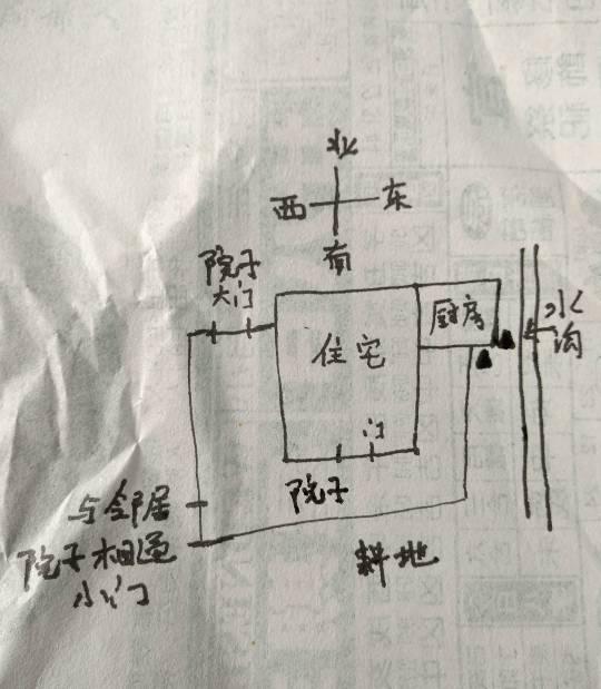 侧门与风水(侧门风水禁忌)