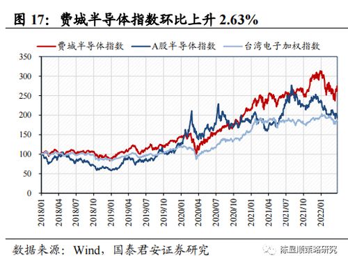 存量房贷利率下调，大消费再度爆发！煤炭、钢铁周期板块反弹，杭州亚运会概念崛起