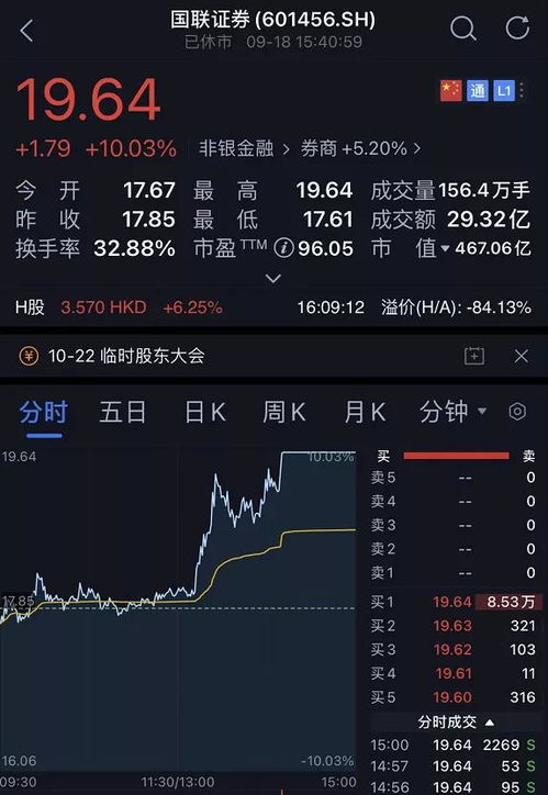 两家上市公司合并后股票转让时股民如何换股票或换现金