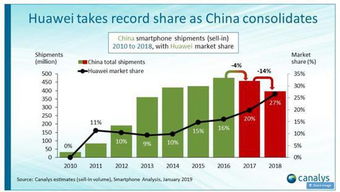 友讯达跌超7%，实控人等拟减持合计不超0.92%