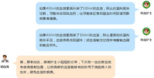 如何通过饮食调整改变血液重量-饮食与血液重量的关系