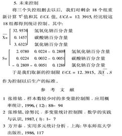 毕业论文统计学分析怎么写,应用统计学毕业论文怎么写,统计学毕业论文选题