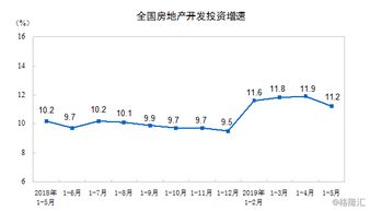 a股中水泥板块那个股票是央企