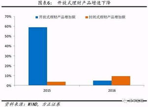 怎样下载中国银行