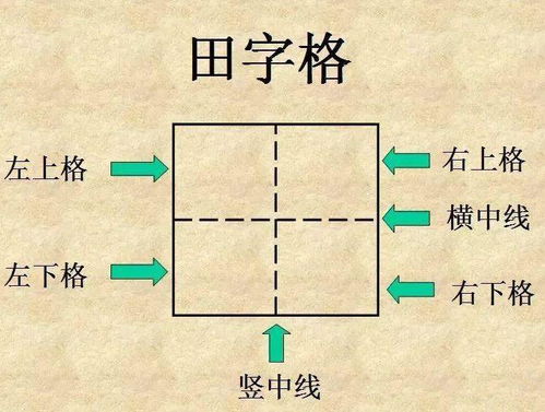 书法有法丨教育部发布汉字与数字的田字格标准写法 建议收藏