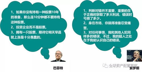 十六道股市 续命题 ,非常通俗易懂了