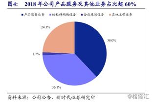 冰川网络前三季度净利同比预增110.6%-123.51%