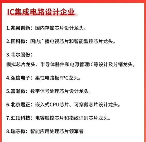 谁能帮我找一些具有垄断地位，产业升级，具高成长性的个股！