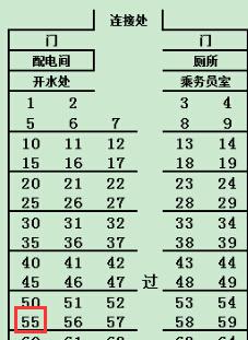 k7910次火车座位表 中55是靠窗吗 