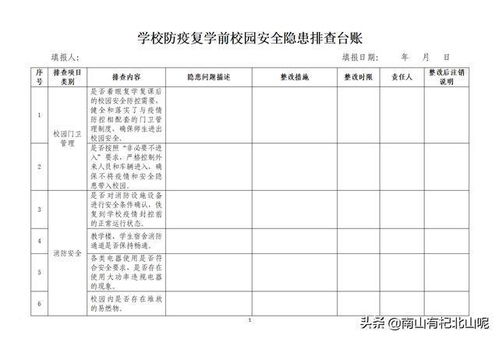 学校防疫复学前校园安全隐患排查工作方案与台账模板