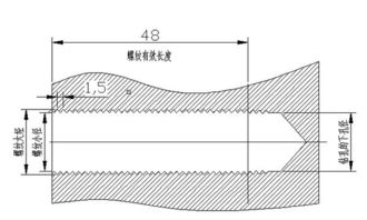 CR是什么意思？尽可能详细清楚易懂点的？