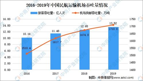 中国各省疫情今日统计（中国各省疫情最新数据统计） 第1张