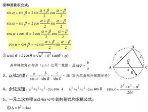 高考物理中用到的数学知识