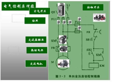 电气控制原理图是什么 