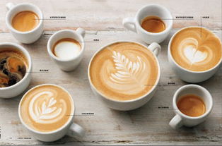 意式浓缩咖啡为什么用小杯(意式浓缩咖啡加水吗?)
