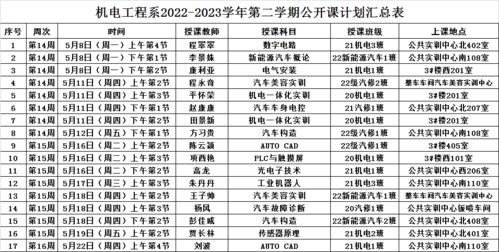 第十五周工作安排 2023年5月15日 2023年5月19日