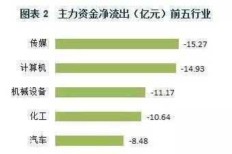 股票新开户,今天开了沪A股东卡和深A股东卡和基金账户卡,但只有拿到沪深股东卡,没有拿到基金账户卡,是不是发缺了一张呢?