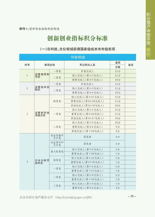 俄罗斯学校查重时间节点