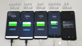 目前销量较高的5部手机电池续航能力测试 第一当之无愧 