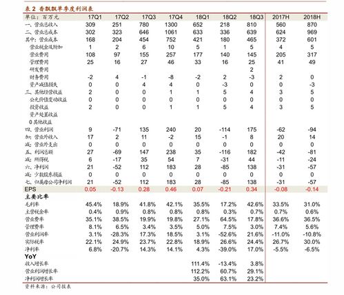 1992年6月29日农历是什么命