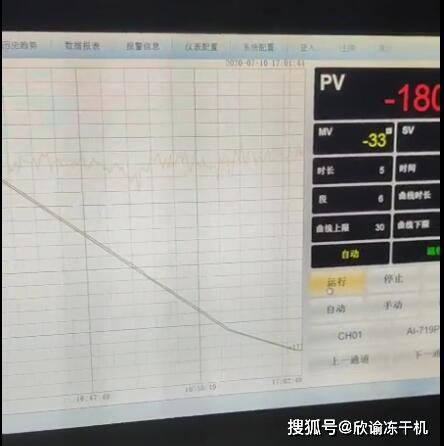 程序胚胎冷冻仪是在哪些地方应用