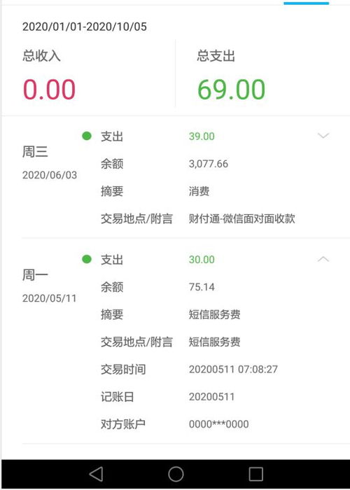 为什么一年短信服务费扣了两次还补扣了一次，一共三次。