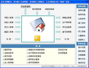 建筑材料仓库管理软件（材料库房管理软件） 第1张