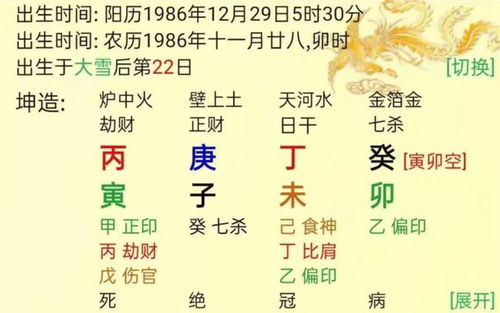 命理解析 命局带有这个特点,2021辛丑年易有意外破财之事