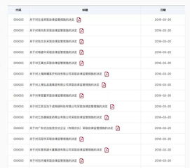 送转股时持股数不是100的整数倍如何送转