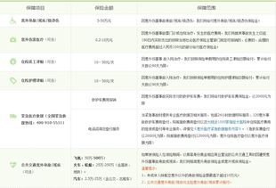 平安车险车损险计算方式(平安保险14万车损险多少)