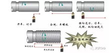 车螺纹 方法在这里