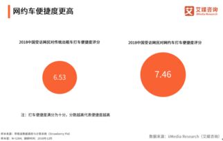 澳门威尼斯人网络注册网站-用户体验与使用便捷性分析